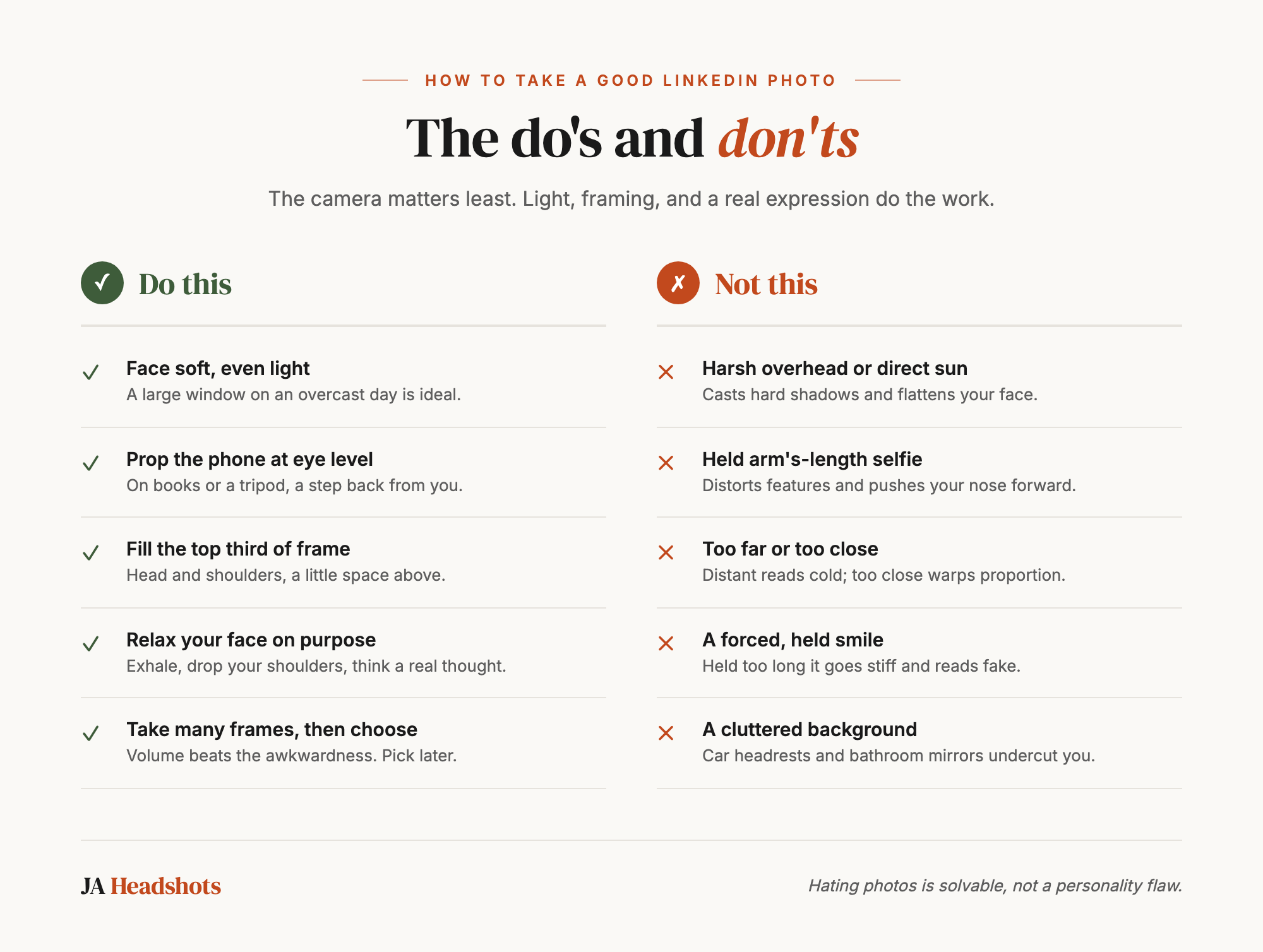 Hallmark-style infographic comparing LinkedIn photo do's and don'ts with feather icons on a cream background